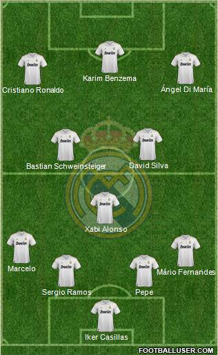 Real Madrid C.F. Formation 2012