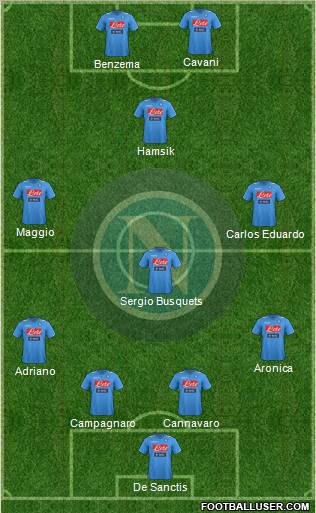 Napoli Formation 2012