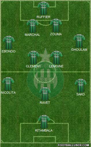 A.S. Saint-Etienne Formation 2012