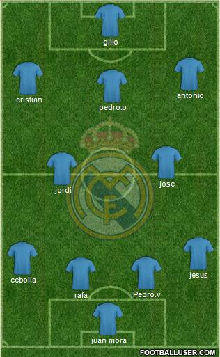 Real Madrid C.F. Formation 2012