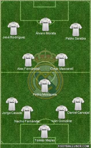 Real Madrid C.F. Formation 2012