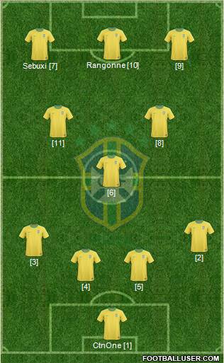 Brazil Formation 2012