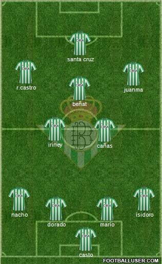 Real Betis B., S.A.D. Formation 2012