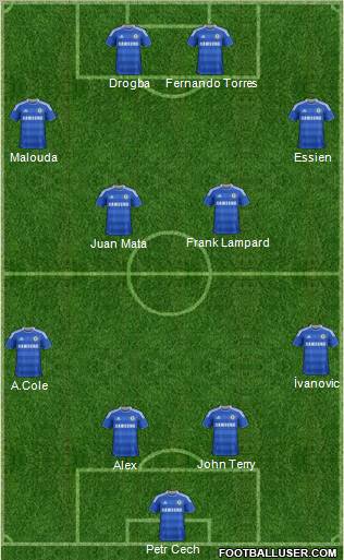Chelsea Formation 2012