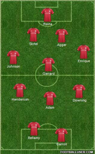 Liverpool Formation 2012