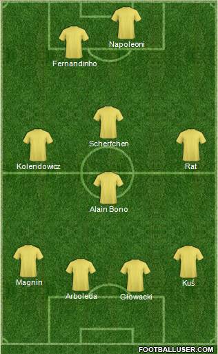 Champions League Team Formation 2012