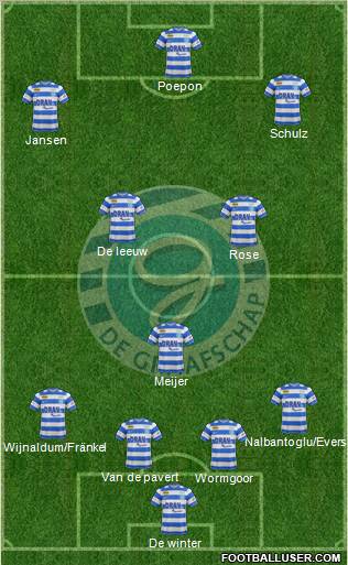 De Graafschap Formation 2012