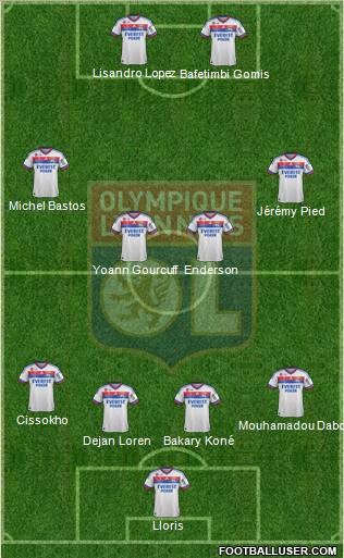 Olympique Lyonnais Formation 2012