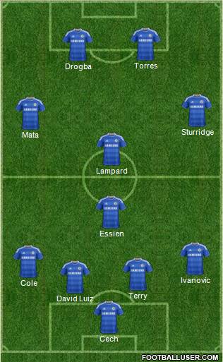 Chelsea Formation 2012