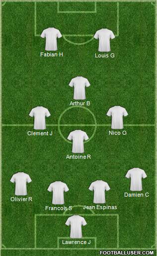 Dream Team Formation 2012