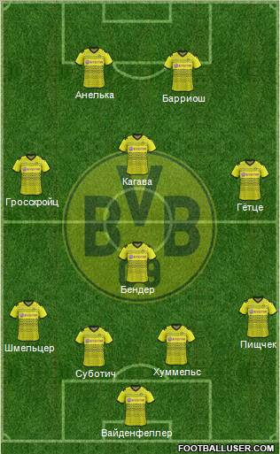 Borussia Dortmund Formation 2012