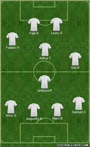 Dream Team Formation 2012