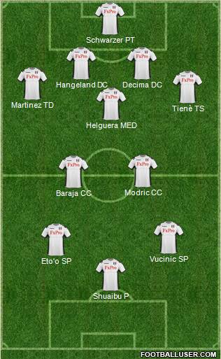 Fulham Formation 2012
