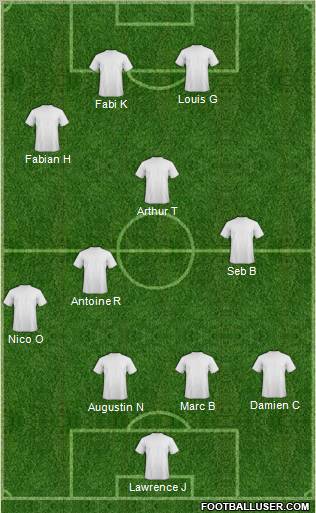 Dream Team Formation 2012