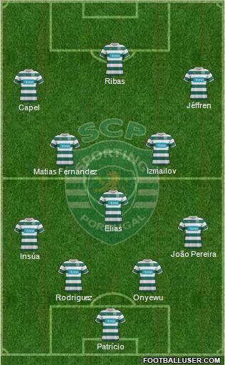 Sporting Clube de Portugal - SAD Formation 2012
