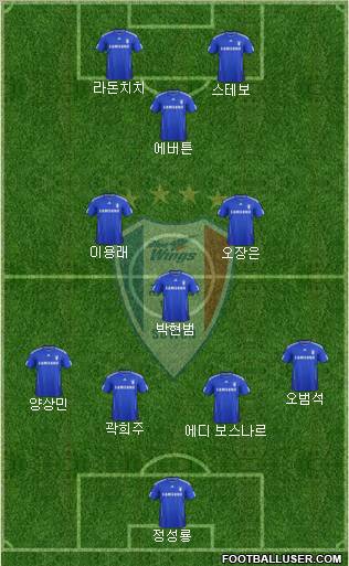 Suwon Samsung Blue Wings 4-1-3-2 football formation