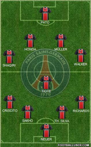 Paris Saint-Germain Formation 2012