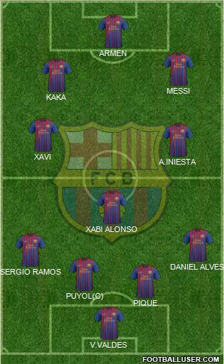 F.C. Barcelona Formation 2012
