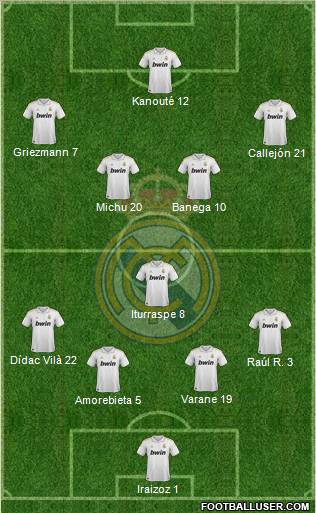 Real Madrid C.F. Formation 2012