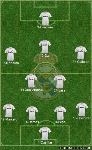 Real Madrid C.F. Formation 2012