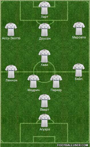 Tottenham Hotspur Formation 2012