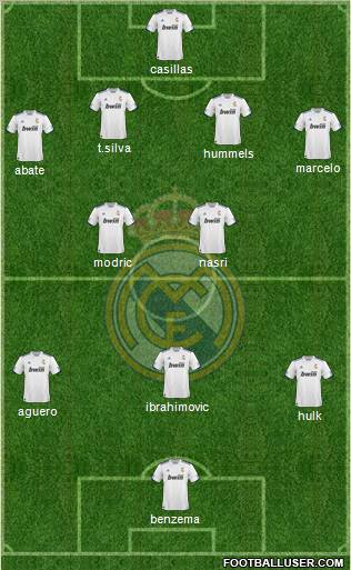 R. Madrid Castilla Formation 2012