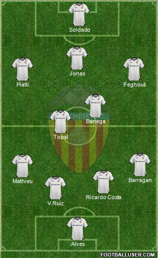 Valencia C.F., S.A.D. Formation 2012