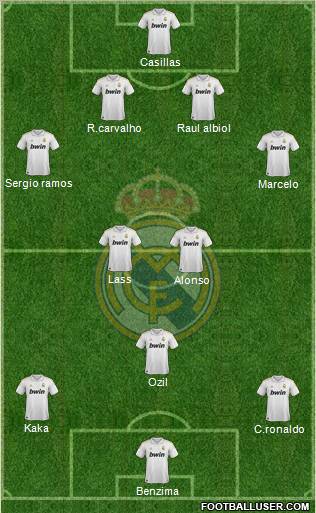 Real Madrid C.F. Formation 2012