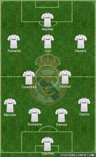 R. Madrid Castilla Formation 2012