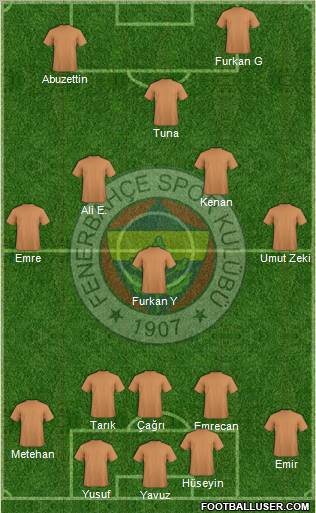 Fenerbahçe SK Formation 2012