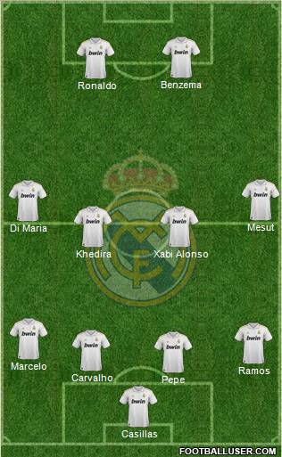 Real Madrid C.F. Formation 2012