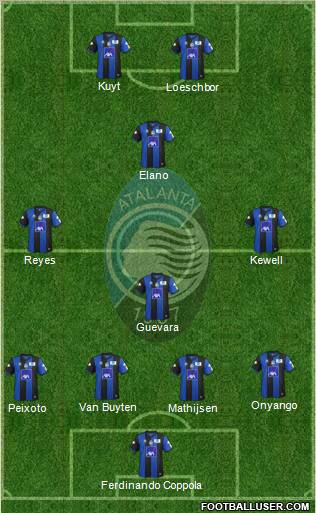 Atalanta Formation 2012