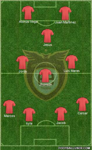 Club Académicos de Guadalajara Formation 2012