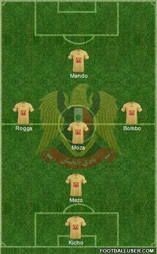 Al-Jaish (EGY) Formation 2012