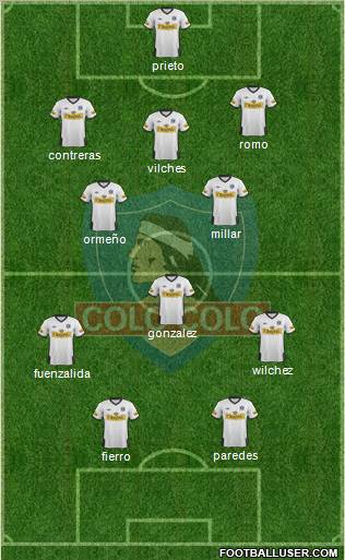 CSD Colo Colo Formation 2012