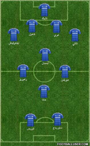 Chelsea Formation 2012