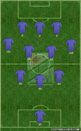 C Oriente Petrolero 3-4-3 football formation