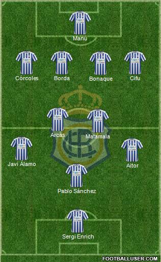 R.C. Recreativo de Huelva S.A.D. Formation 2012