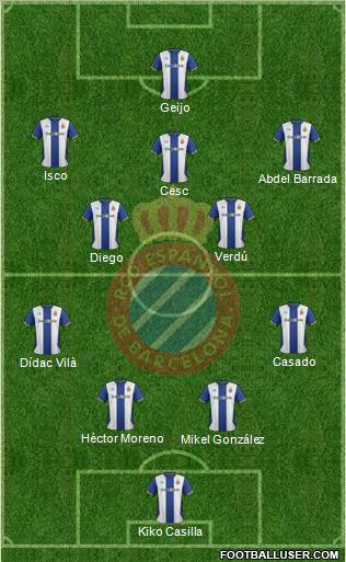 R.C.D. Espanyol de Barcelona S.A.D. Formation 2012