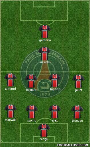 Paris Saint-Germain Formation 2012