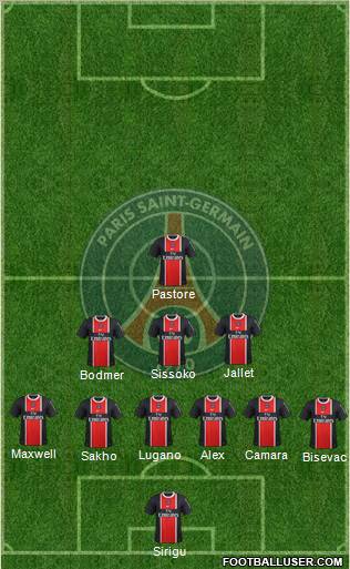 Paris Saint-Germain Formation 2012
