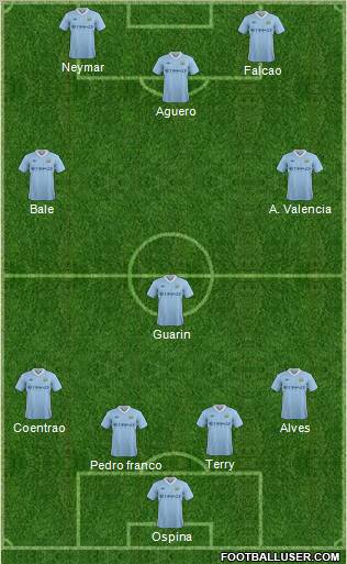 Manchester City Formation 2012