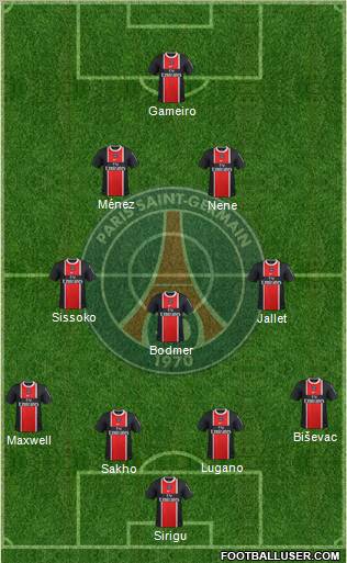 Paris Saint-Germain Formation 2012