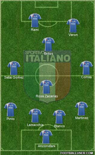 Sportivo Italiano Formation 2012