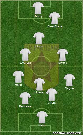 KF Partizani Tiranë Formation 2012