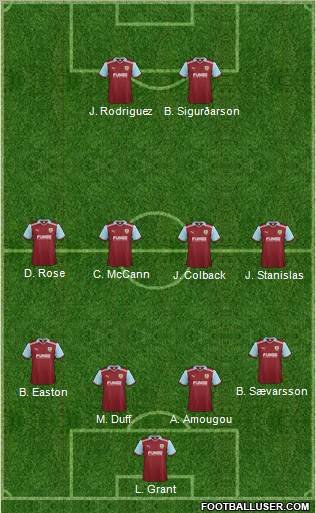Burnley Formation 2012