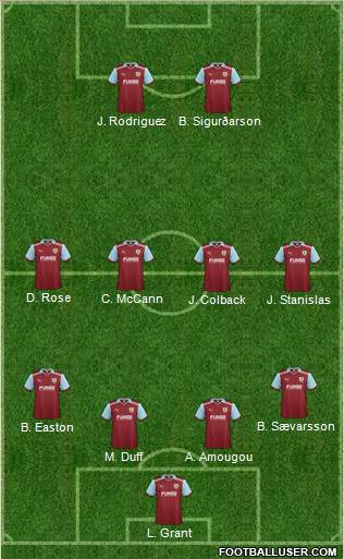 Burnley 4-4-2 football formation