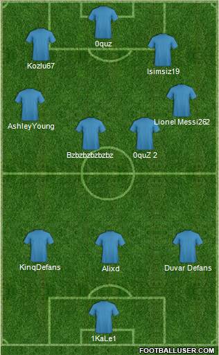 Dream Team Formation 2012