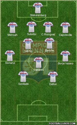 Olympique Lyonnais Formation 2012