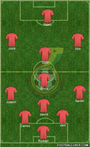 Ghana Formation 2012